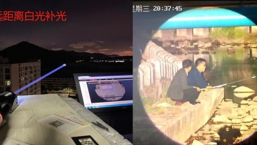 主题竞争力加持 必赢网络游戏平台助推激光夜视行业发展