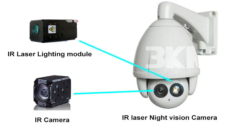 2km 808nm mini size infrared laser ligting Night vision monitoring system 2km 808nm mini size infrared laser ligting Night vision monitoring system