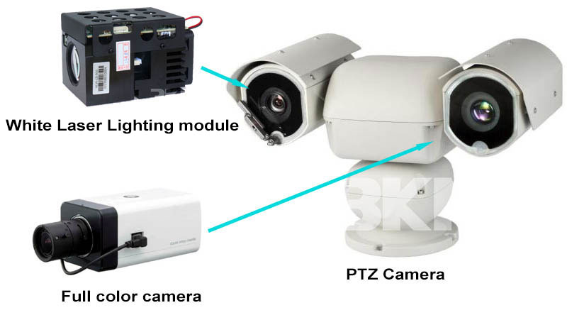 500m zoom white laser lighting Night vision monitoring system 500m zoom white laser lighting Night vision monitoring system
