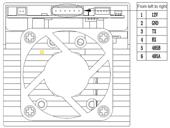 500m zoom white laser lighting module Interface Definition 500m zoom white laser lighting module Interface Definition