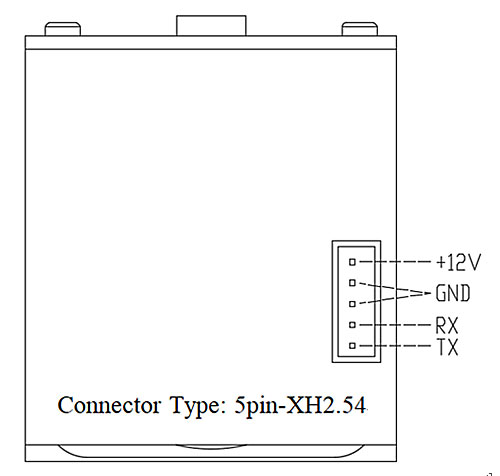 500m mini VCSEL infrared laser lighting module Interface Definition 500m mini VCSEL infrared laser lighting module Interface Definition
