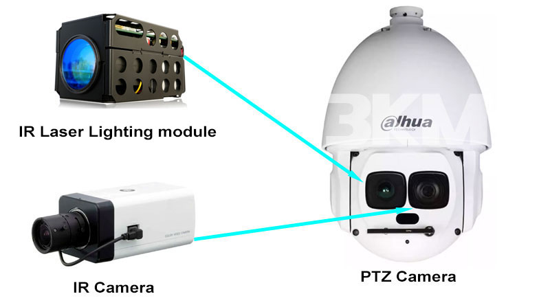 1000m 808nm infrared laser lighting Night vision monitoring system