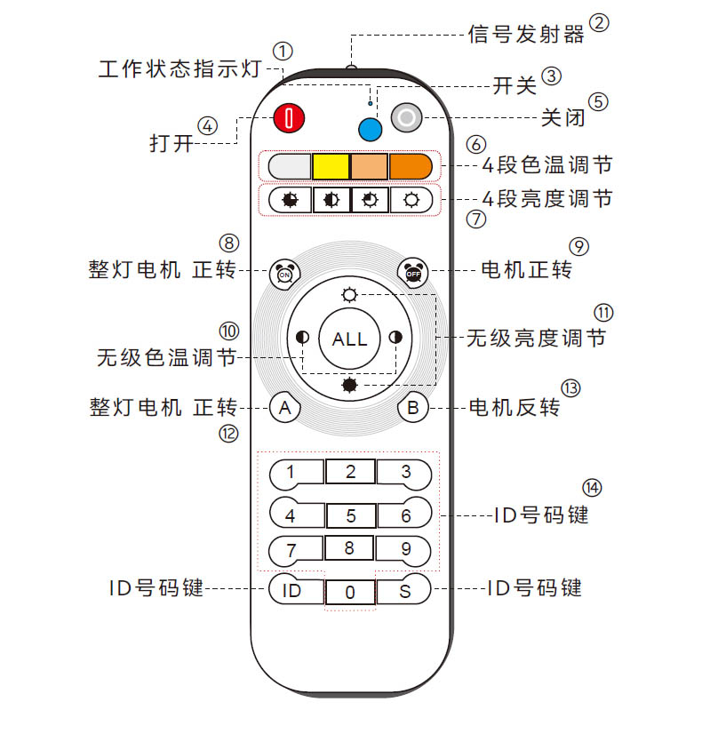 1725341847246852