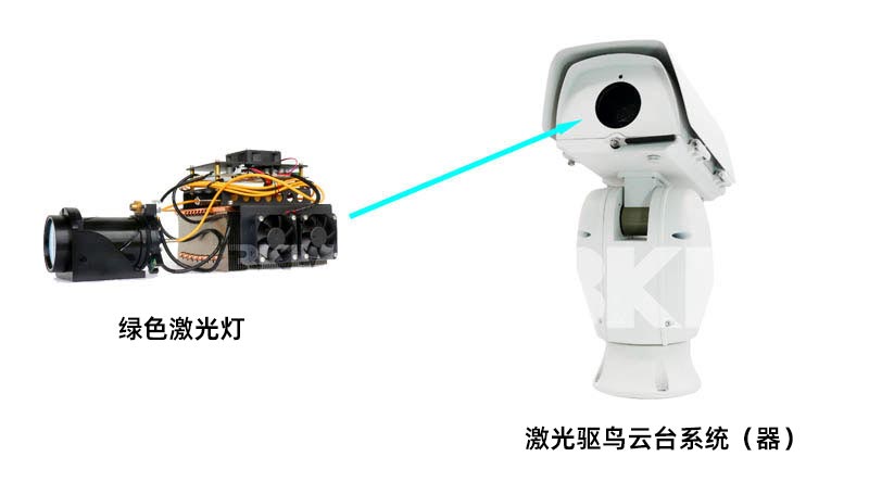 1公里全天候驱鸟绿色激光灯